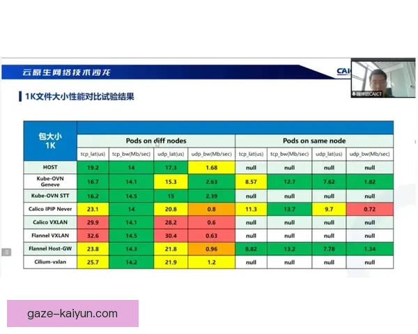 开云注册新手入门到高级玩法全流程详解指南与安全保障策略深度版