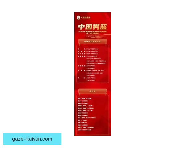 中国男篮新周期集训启动联赛改革助力备战国际大赛冲击巴黎奥运