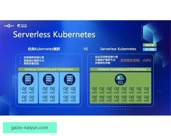 开云集团官网全新升级引领奢侈品牌数字化转型和全球业务创新 开云集团官网全新升级引领奢侈品牌数字化转型和全球业务创新