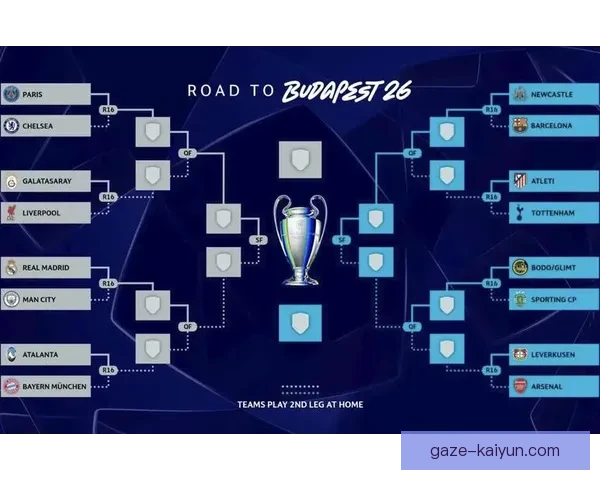欧冠焦点战曼城绝杀晋级引爆赛季争冠新高潮风云再起豪门对决震撼全场