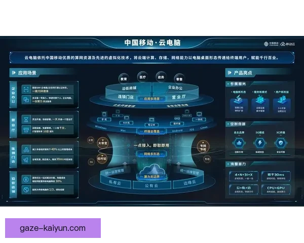 围绕开云全站平台功能优势用户体验与安全发展的深度解析趋势前景分析