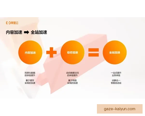 开云体育App全面升级打造专业赛事直播与互动体验 开云体育App全面升级打造专业赛事直播与互动体验