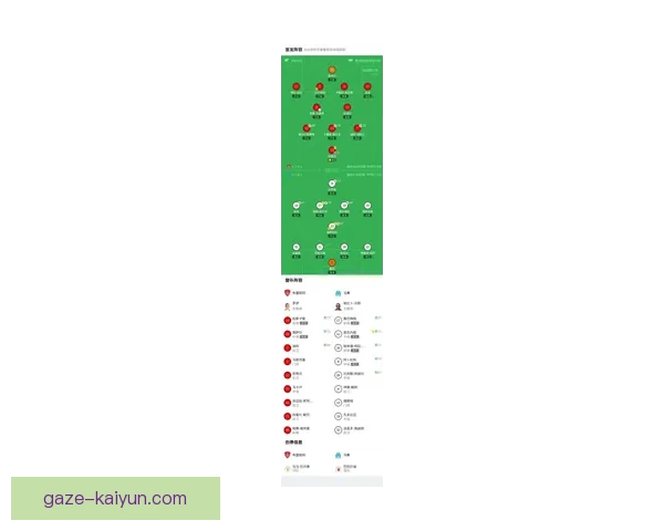布雷斯特俱乐部最新动态及未来比赛备战情况全解析