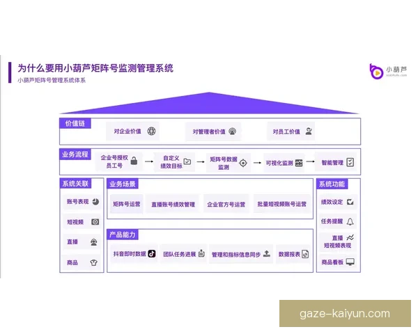 开云体育注册全攻略一步步教你快速完成账户注册流程