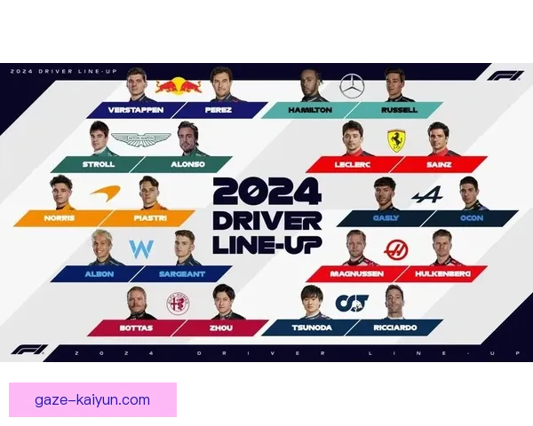 F1赛季最新动态揭秘车队策略与车手竞争格局变化