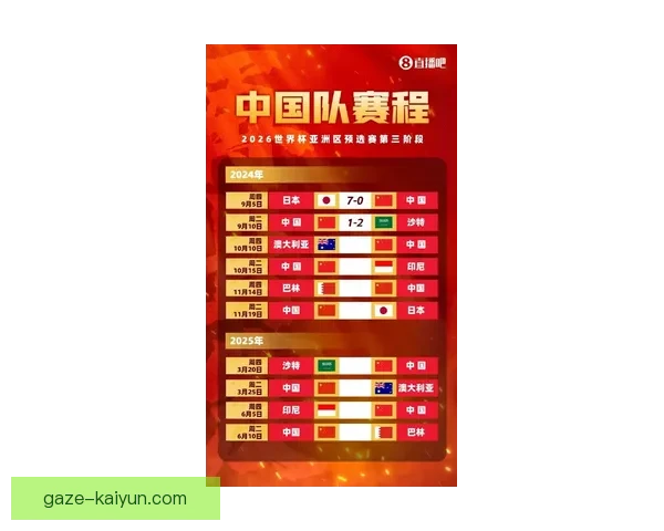 2025年北京足球联赛赛程全面揭晓 各队备战迎接新赛季挑战