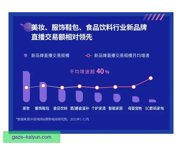 开云新人快速成长指南打造时尚职业与品牌认知全攻略