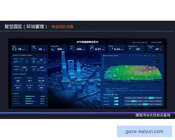 开云电子引领智能科技创新推动产业升级与未来发展