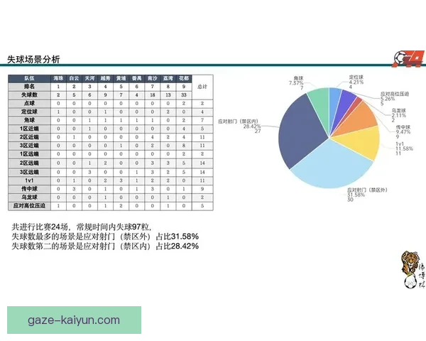 围绕足球赛事数据分析平台构建智能决策与精准预测服务体系创新实践 围绕足球赛事数据分析平台构建智能决策与精准预测服务体系创新实践